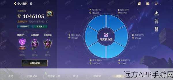 LOL手游玩家必看!CPU占用率爆表?实战技巧助你优化性能,畅享极致游戏体验