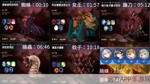 第七史诗地狱迷宫女王深度攻略，资源优化、高效战斗技巧揭秘