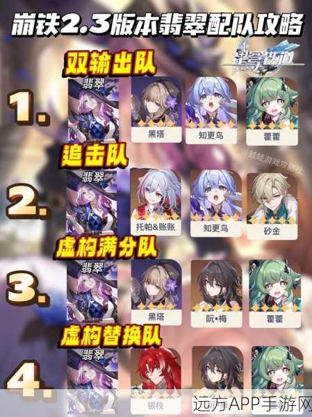 崩坏星穹铁道,全角色培养材料大揭秘,助你打造无敌阵容!