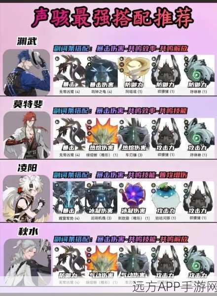鸣潮浮星速通秘籍，祛暗套装声骸高效刷取全攻略
