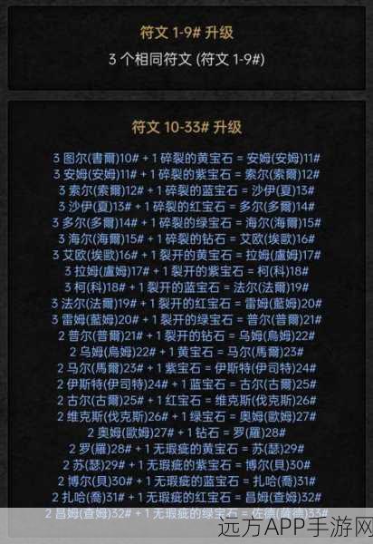 暗黑破坏神2法师法术选择指南，揭秘法师最强法术系别
