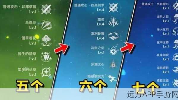 原神角色天赋升级深度指南，解锁大师之路的必备攻略