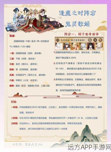 阴阳师寄养新玩法揭秘，寄养之秘，探索未知奇遇
