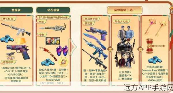 穿越火线手游攻略,揭秘天启永久获取技巧与赛事亮点