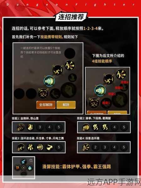 地下城与勇士起源,转职秘籍全揭秘,挑战全新战斗巅峰!