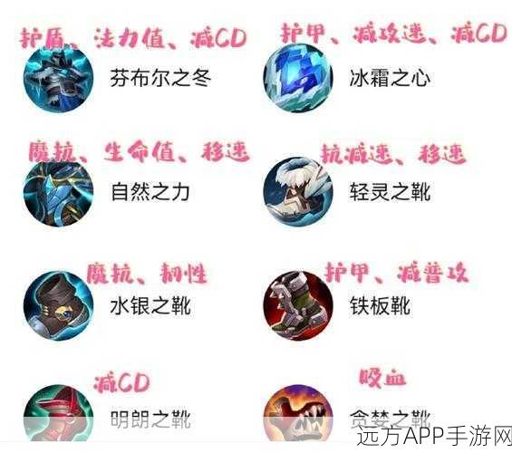 LOL手游深度攻略,飞机AP出装秘籍,赛场制胜法宝揭秘