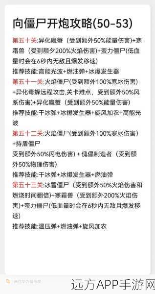 手游攻略大放送，荣耀战场僵尸战纪与兑换秘籍深度解析