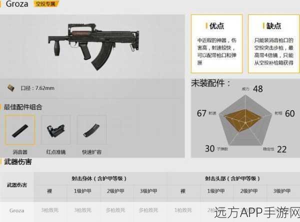 绝地求生刺激战场，QBZ步枪深度剖析与实战制胜策略