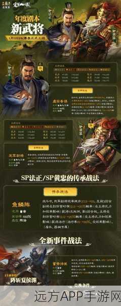 解锁三国志，战略版孔明锁，揭秘高端策略之战！