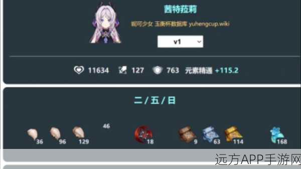 崩坏学园2，茜瓦利尔游骑兵全攻略，解锁角色潜能与实战技巧