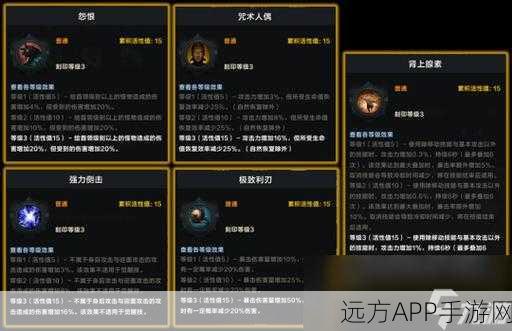 手游攻略，命运方舟战斗潜能解锁，铭刻书使用深度剖析