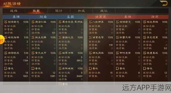 解锁孟获霸业之路，三国志·战略版孟获深度玩法攻略
