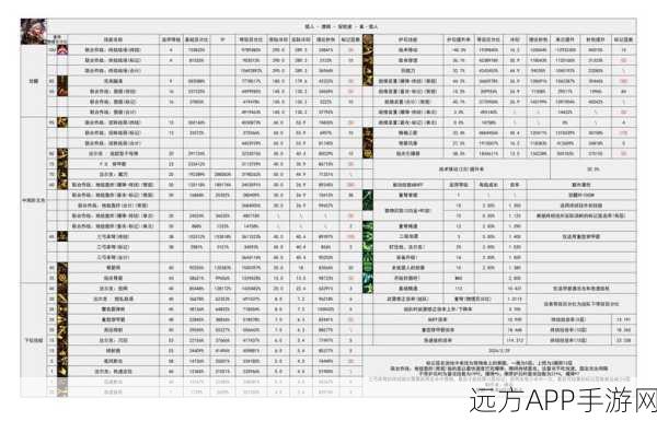 怪物猎人世界,护石升级全攻略,解锁顶级装备的秘密通道