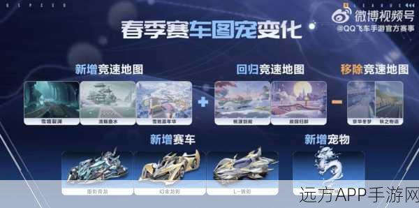 QQ飞车手游交友攻略,轻松添加好友,共赴速度盛宴