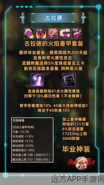 DNF红狗流派巅峰对决，揭秘各系风格特点与实战优势