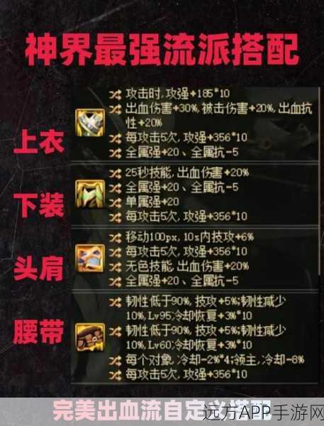 DNF红狗流派巅峰对决,揭秘各系风格特点与实战优势