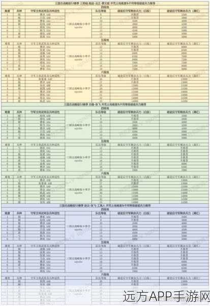 三国志战略版深度解析,援助甲机制全攻略