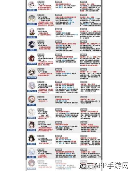阴阳师顶尖式神御魂搭配攻略,解锁战斗新境界