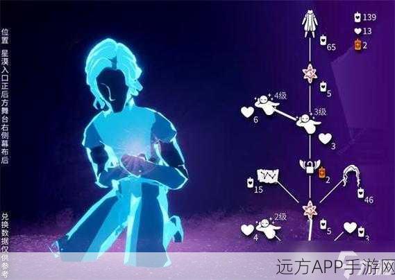 手游资讯,光遇小王子季终极冒险任务全揭秘,限定奖励等你拿!