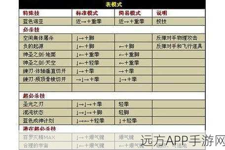 拳皇98高手秘籍，小草2B2A无式摇杆必杀技全解析