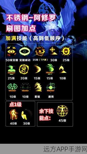DNF阿修罗火山强杀攻略，精准技巧与实战解析