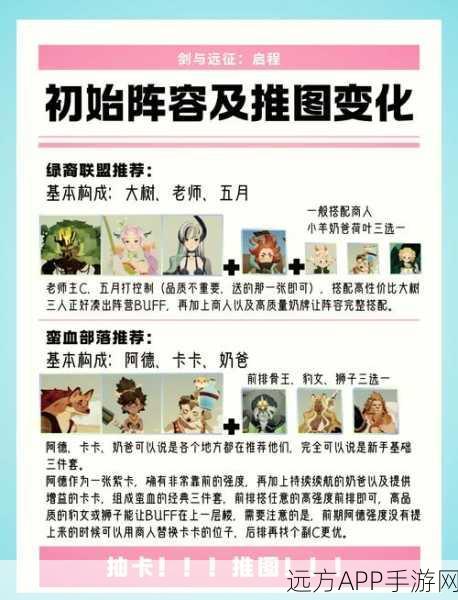 剑与远征无赦之墟，顶尖阵容搭配与战术深度解析