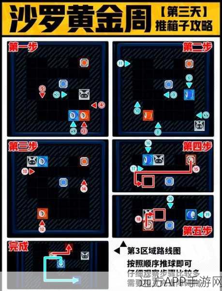 绝区零深度解析,绳匠等阶晋升全攻略,揭秘多级划分与实战技巧