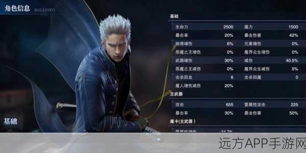 鬼泣巅峰之战，全面掌握传说武器获得攻略与资源管理艺术