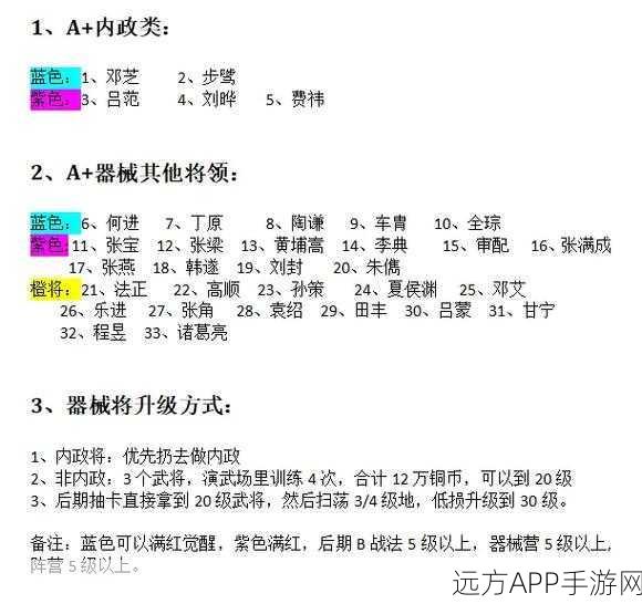 三国志战略版，改名卡秘籍大公开，解锁战场新身份！