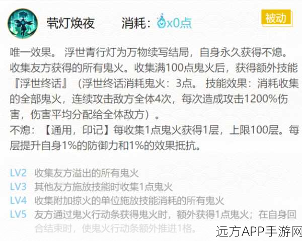 阴阳师SP青行灯御魂搭配深度解析,打造顶尖式神战力秘籍