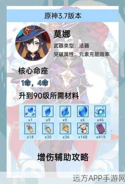 莫娜武器精选指南，深挖原神战斗潜能，解锁极致输出
