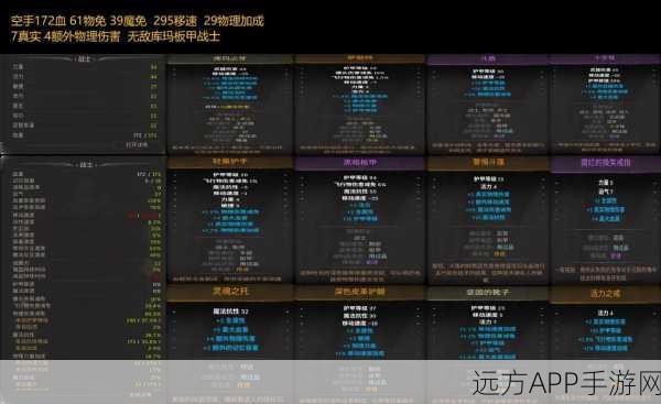 暗黑黎明医者艾玛十二级进阶装备深度解析及未来战场展望