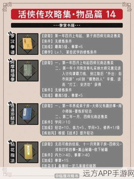 金庸群侠传3,解锁秘籍!物品密令大全与攻略深度解析