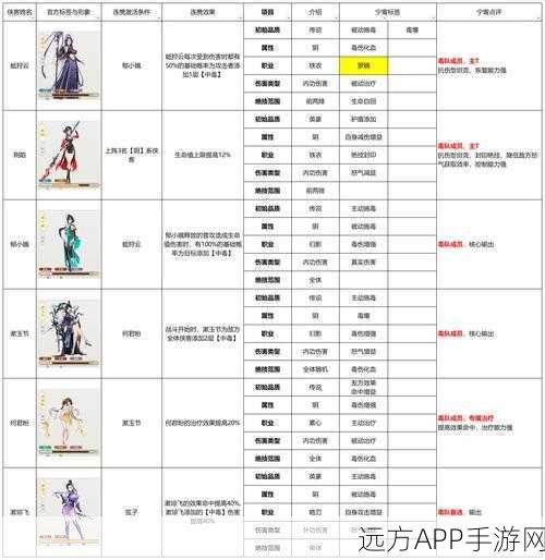 探秘一梦江湖，齐无悔位置全攻略，助你轻松定位江湖高人
