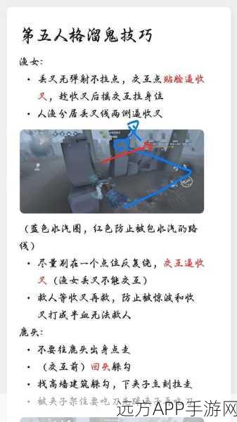 揭秘第五人格残影获取秘籍,实战技巧与高效攻略,助你飞速提升游戏实力