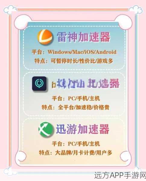LOL玩家必看！迅游加速器引发闪退问题深度解析及解决方案