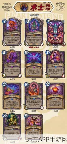 炉石传说新卡揭秘，莫拉比深度解析与实战应用