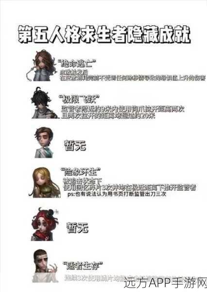 手游攻略,第五人格求生者隐身秘籍大公开