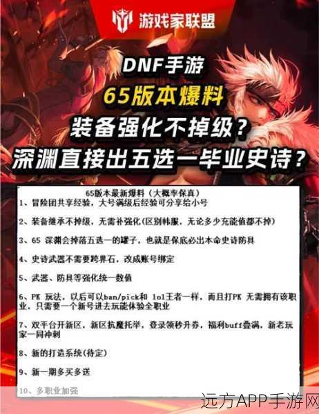 DNF深渊爆史诗终极攻略,揭秘高效掉落技巧与实战心得
