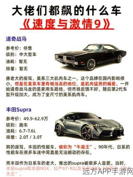 经典再现，速度与激情，赛车竞速世界下载指南及深度评测