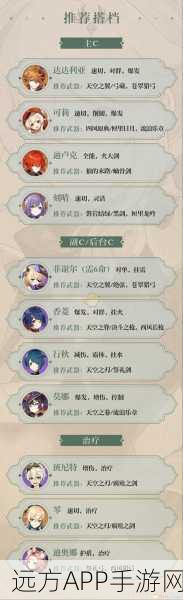 探秘原神枫原万叶,技能全解析与战斗应用
