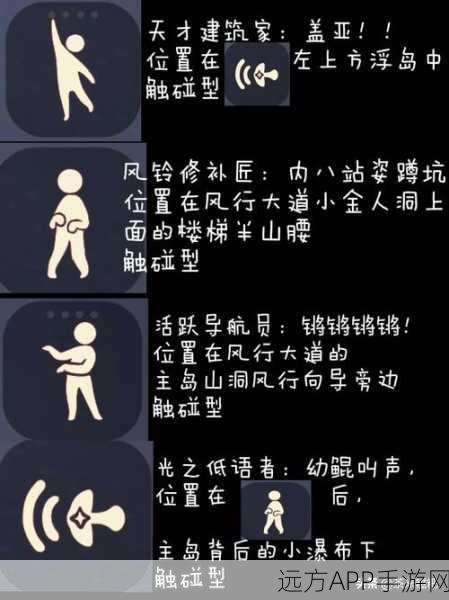 光遇风行季先祖大揭秘,精准定位先祖位置与高效搜寻攻略