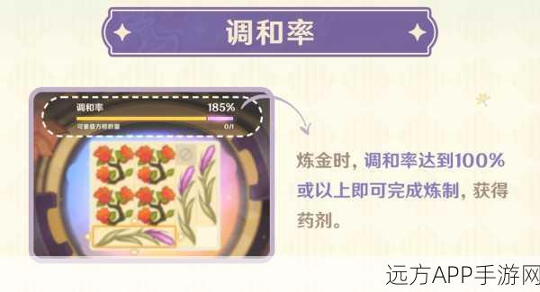 原神深度攻略，揭秘「东风之爪」高效炼金转化材料与合成秘籍