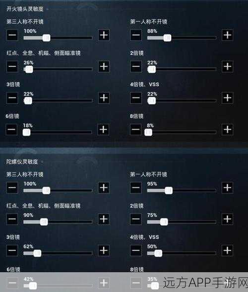 和平精英高手秘籍，二指操作无后坐力灵敏度终极调校指南（含电竞赛事细节）