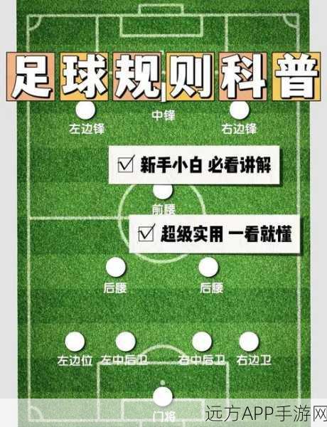 FIFA足球世界，精准制导！吊射进球绝技全解析