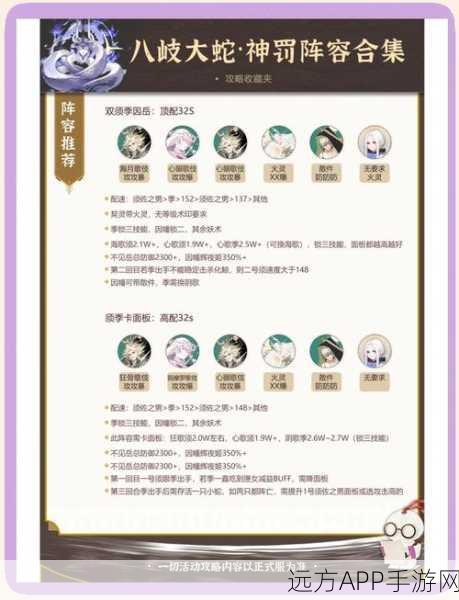 阴阳师夜行荒河夺冠秘籍,顶尖式神搭配与战术深度剖析