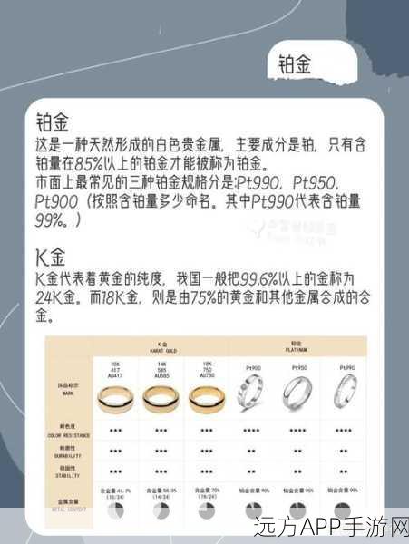 泰拉瑞亚珍稀材质大揭秘，白金VS铂金，哪个更胜一筹？