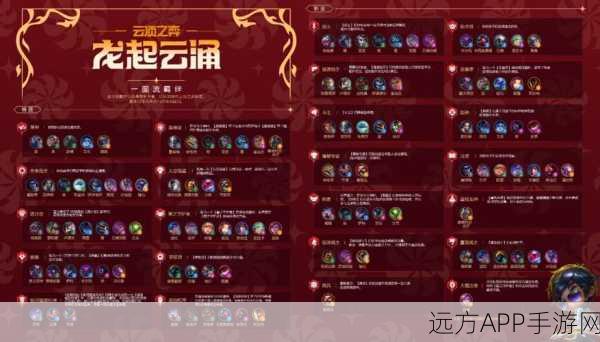 云顶之弈再战星海爆料：最新最强T0阵容推荐与攻略深度解析