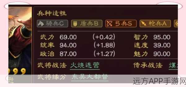 三国志13突击战法解析，如何运用得心应手？