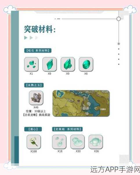 原神魈全面养成攻略，突破材料清单及高效获取途径揭秘
